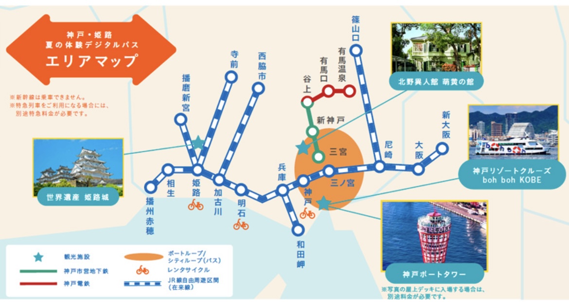 WESTERポイントを9000ポイント貯める方法を公開!夏の体験デジタルパスを使ってポイント修行 小枝のこわざ