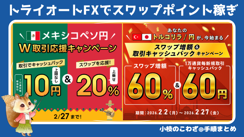 【特別タイアップ企画】トライオートFXでスワップポイント稼ぎ！新規口座開設+条件達成でAmazonギフト15,000円分貰える特別リンク 