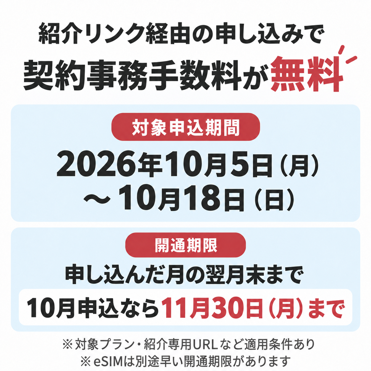 2026年10月5日から10月18日までの申込が対象。10月申込は11月30日までに開通、eSIMは別途早い期限あり。